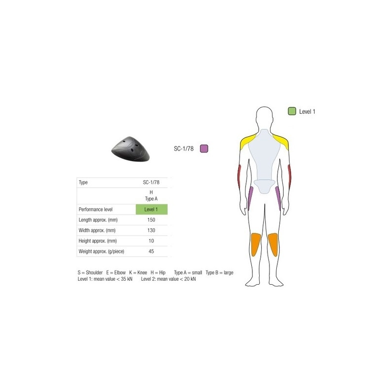 Univerzális csípővédők SAS-TEC