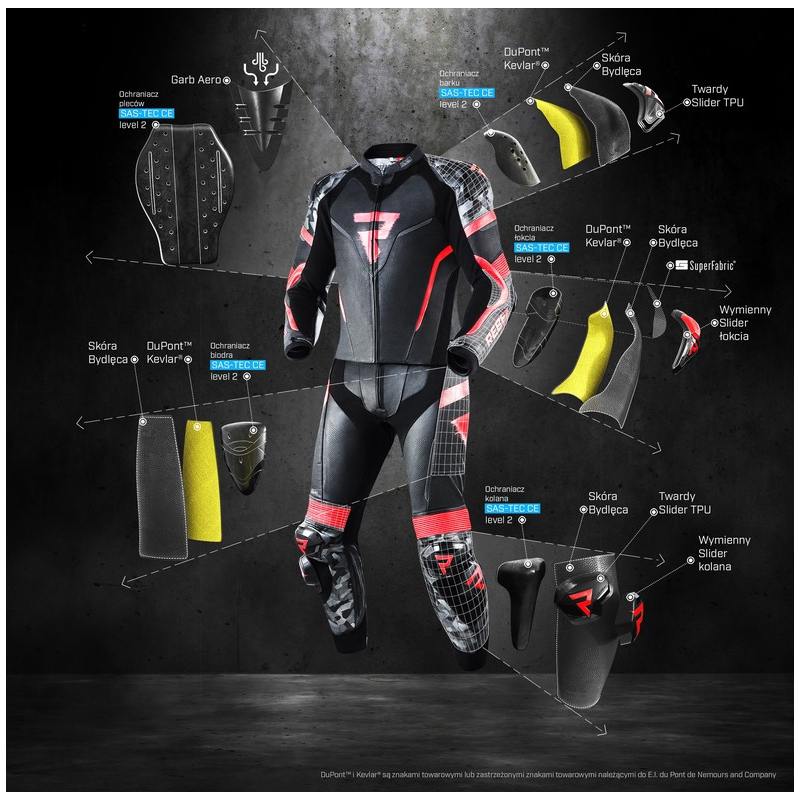 Rebelhorn Rebel motoros kabát fekete- neon piros kiárusítás