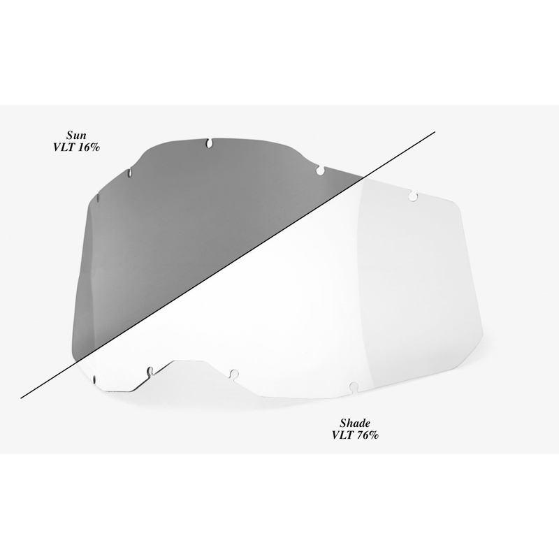 Plexi 100% Racecraft 2/Accuri 2/Strata 2 Önszínezés (ködmentes)