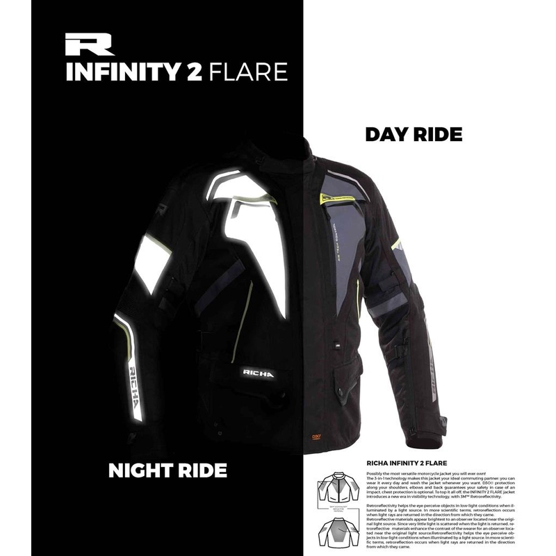 RICHA Infinity 2 Flare női motoros kabát szürke-fluo sárga kiárusítás