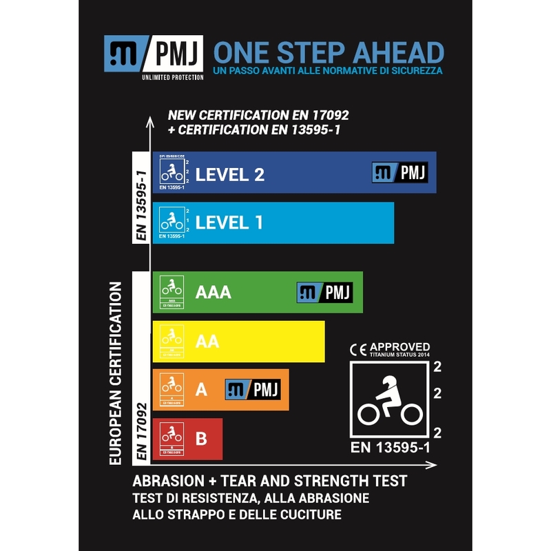 Farmer motorkerékpáron PMJ Santiago fekete kiárusítás