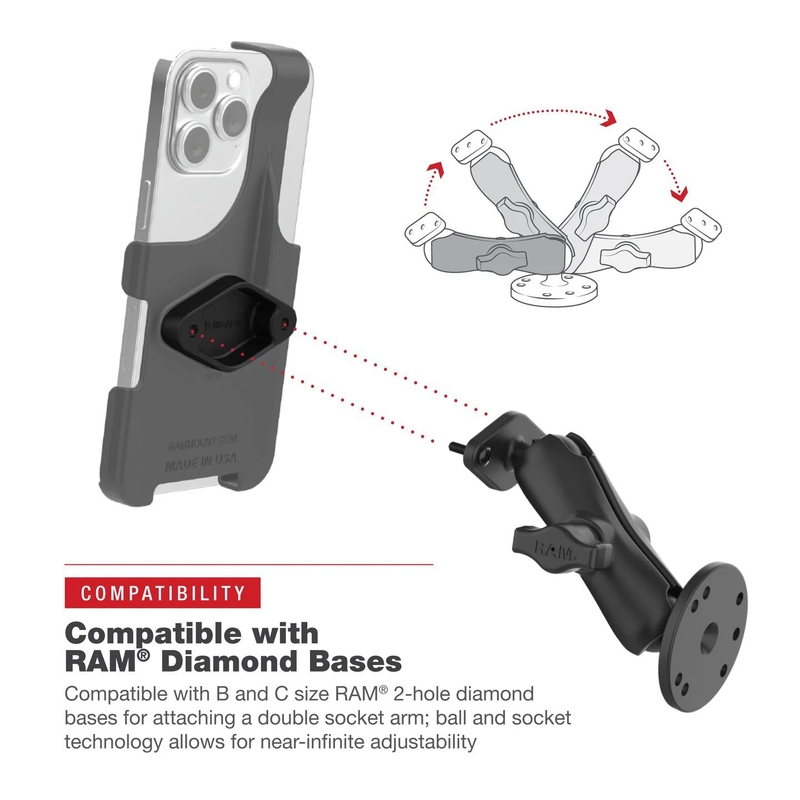 RAM Mounts telefontartó az Apple iPhone 13/13 Pro/14/14/14 Pro/15 készülékhez