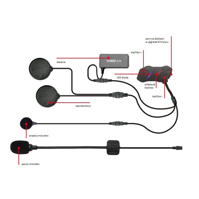 Sada 2 ks Bluetooth Intercomu SENA SMH10R