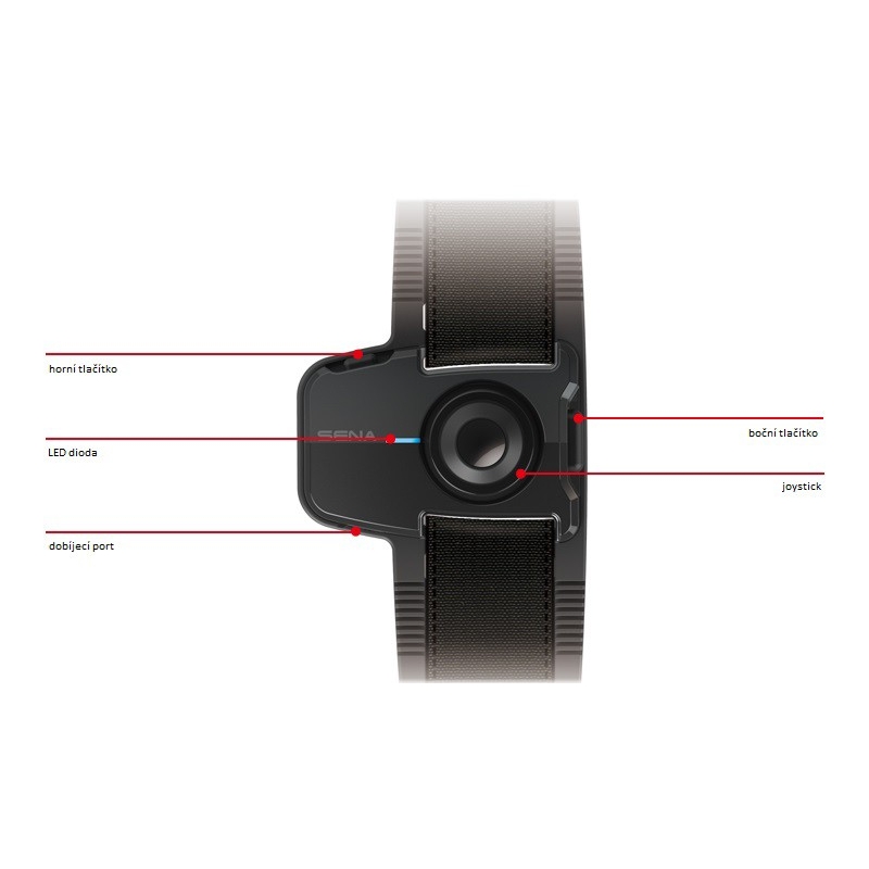 Csuklós távirányító SENA 20S/ 10U/ 10S/ 10R/ 10C Bluetooth intercomokhoz kiárusítás