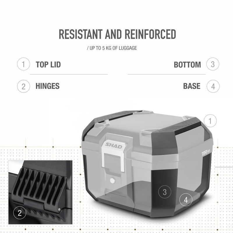 Felső csomagtartó SHAD Terra TR41 fekete