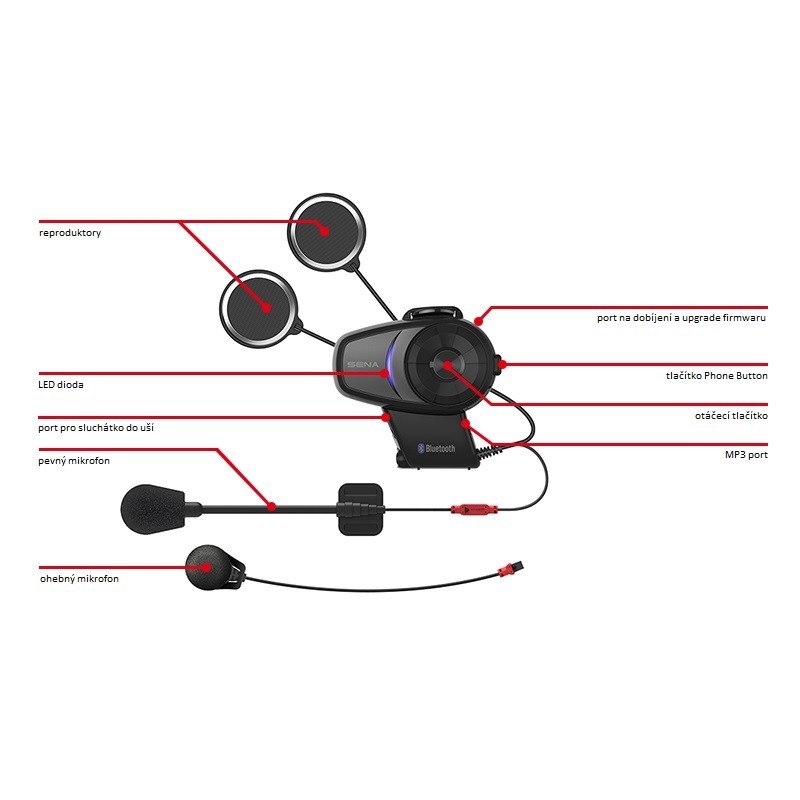 SENA 10S bluetooth handsfree headset