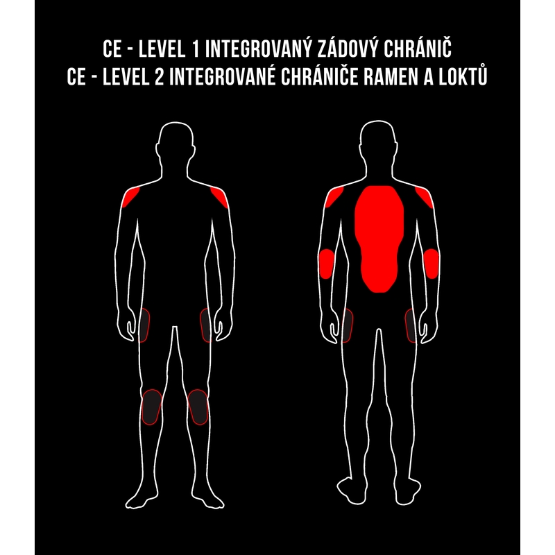 Motoros kabát RSA Tiger fekete