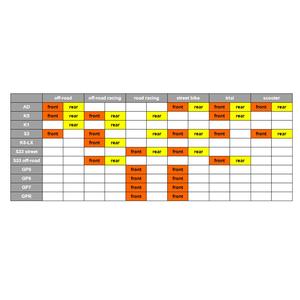 Fékbetét GOLDFREN 278 AD  OFF-ROAD FRONT
